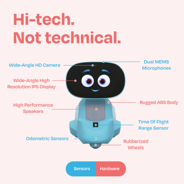 Authentic Miko 3: AI-Powered Smart Robot for Kids Blue is your best choice